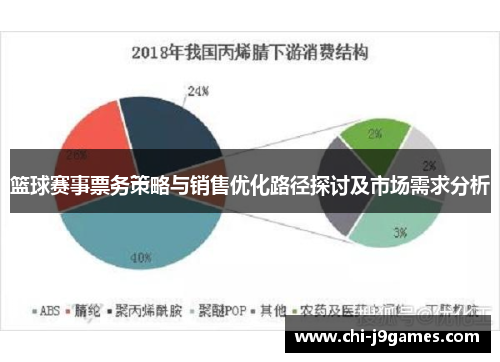 篮球赛事票务策略与销售优化路径探讨及市场需求分析